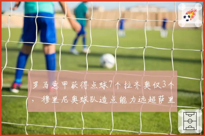 罗马意甲获得点球7个拉齐奥仅3个，穆里尼奥球队造点能力远超萨里